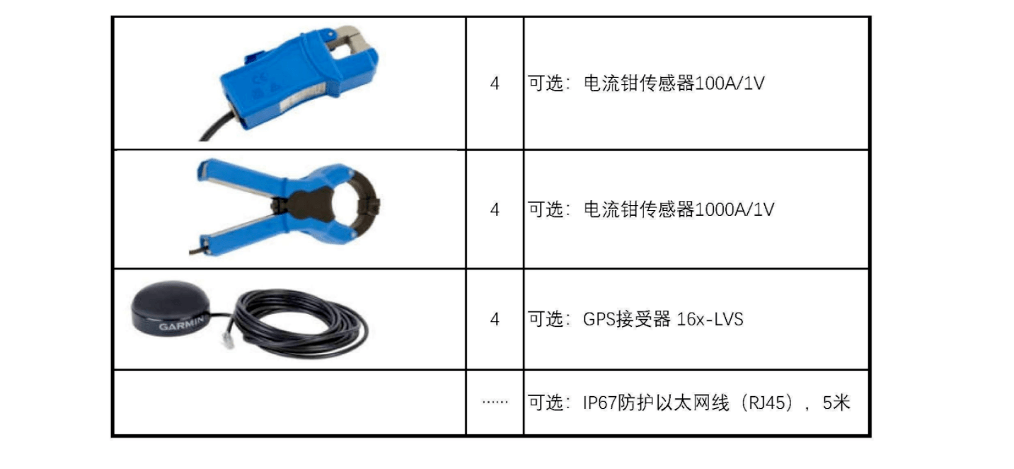 三相电能质量分析仪