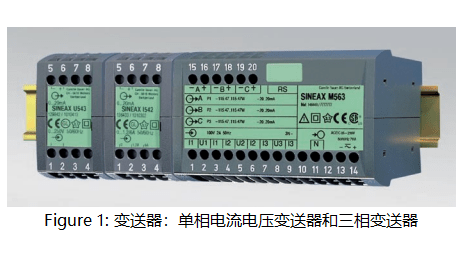 CBM多功能变送器