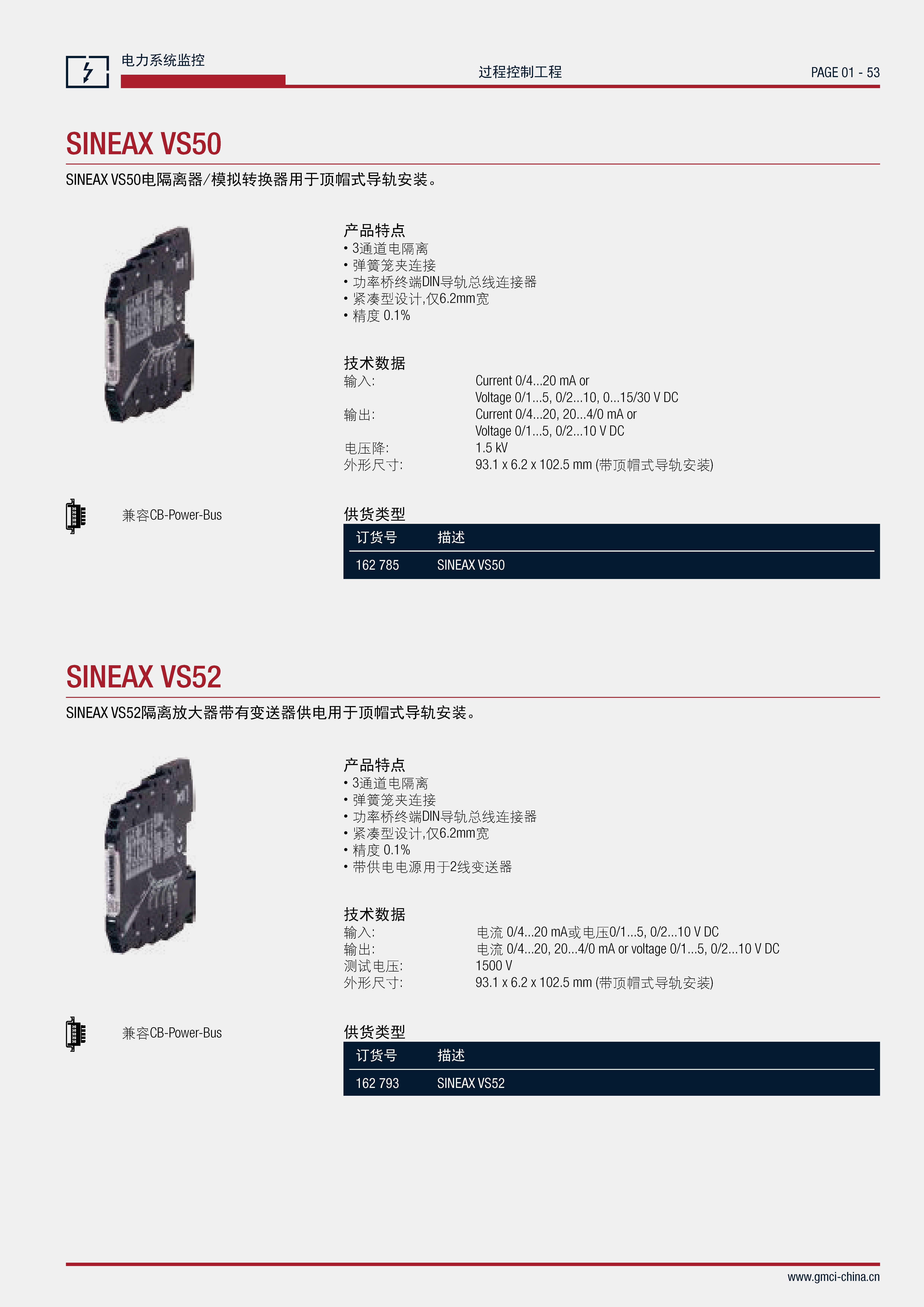 SINEAX VS50