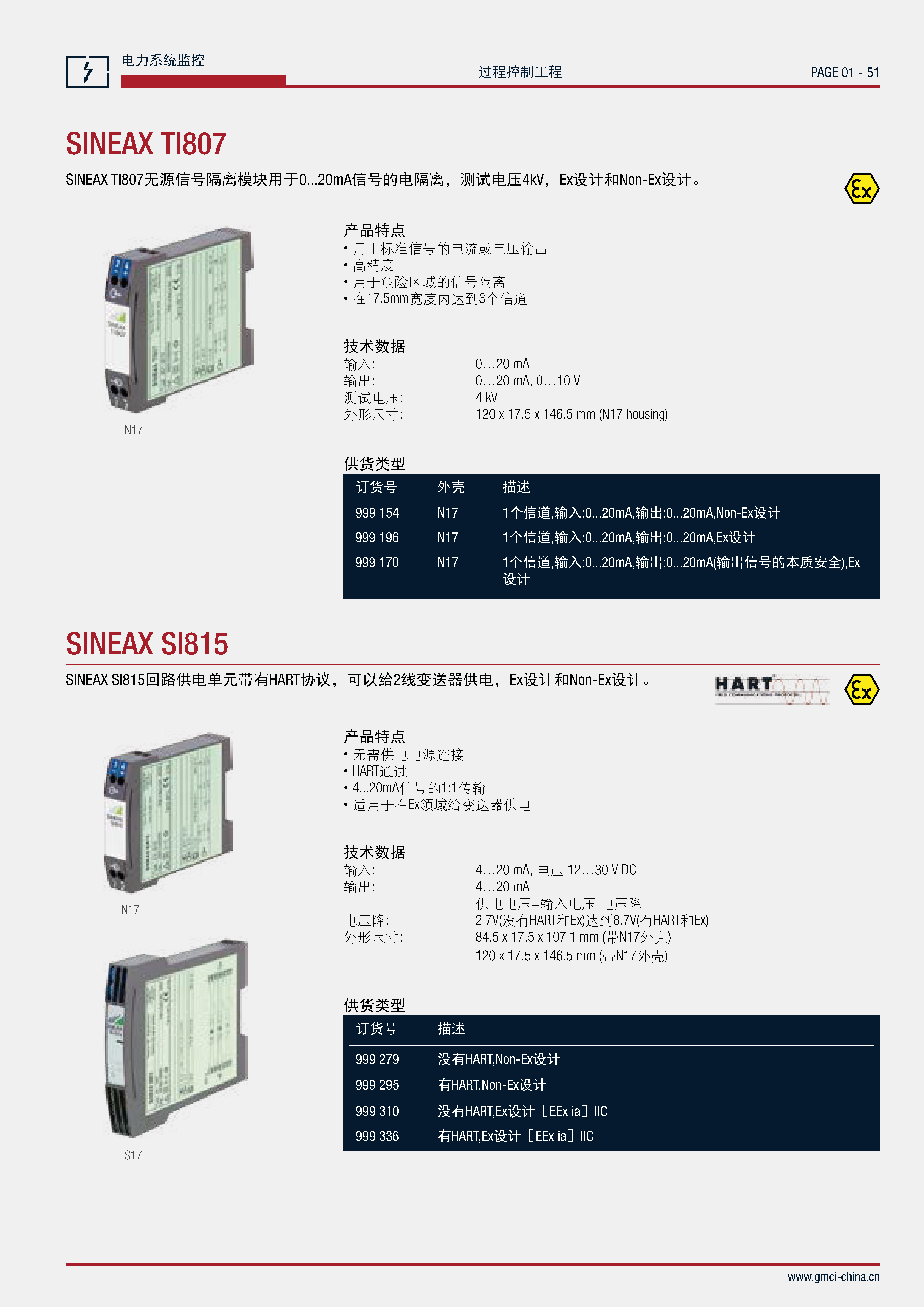 SINEAX SI815-1无源信号转换器