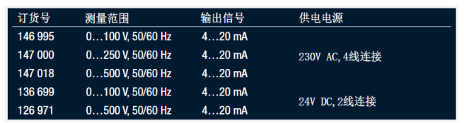 电压变送器SINEAX U539常备类型