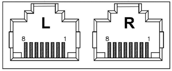 RJ45接口定义